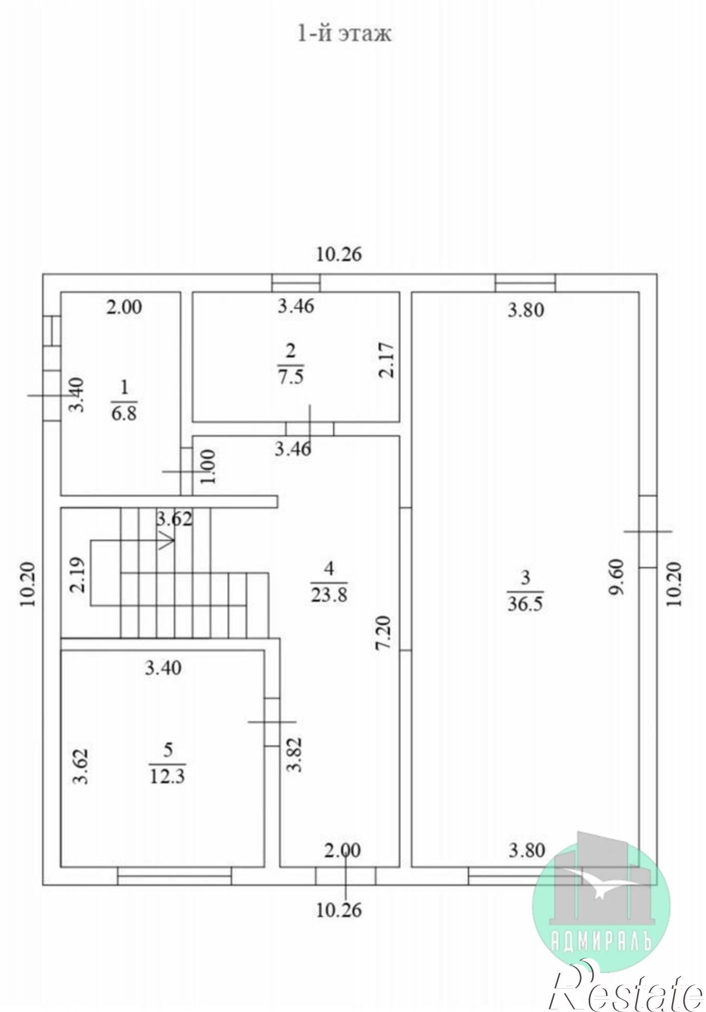 Купить дачу, дом, коттедж за 29 500 000 рублей на муниципальное образование Новороссийск,Зеленая улица