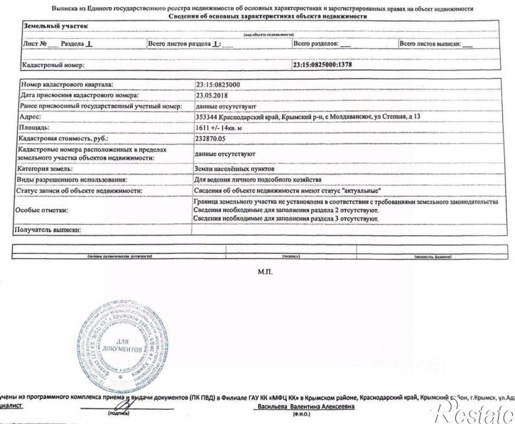 Земельный участок Крымский район