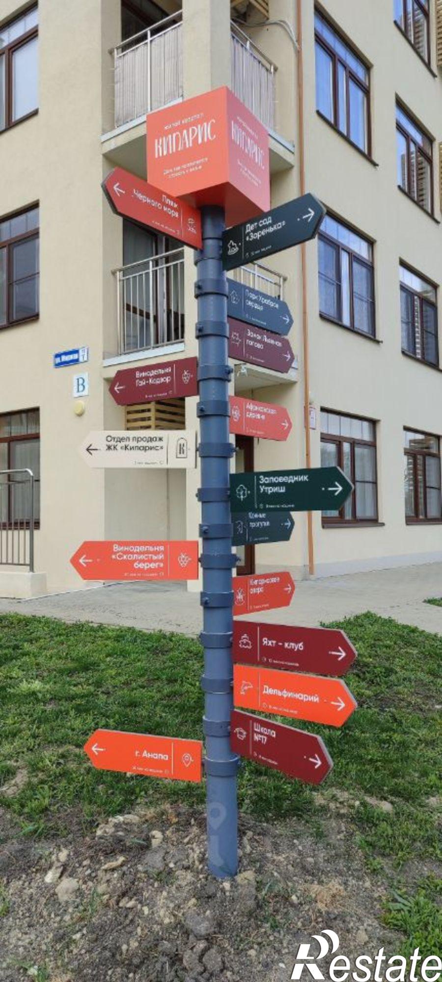 Сдать квартиру за 20 000 рублей на муниципальный округ Анапа