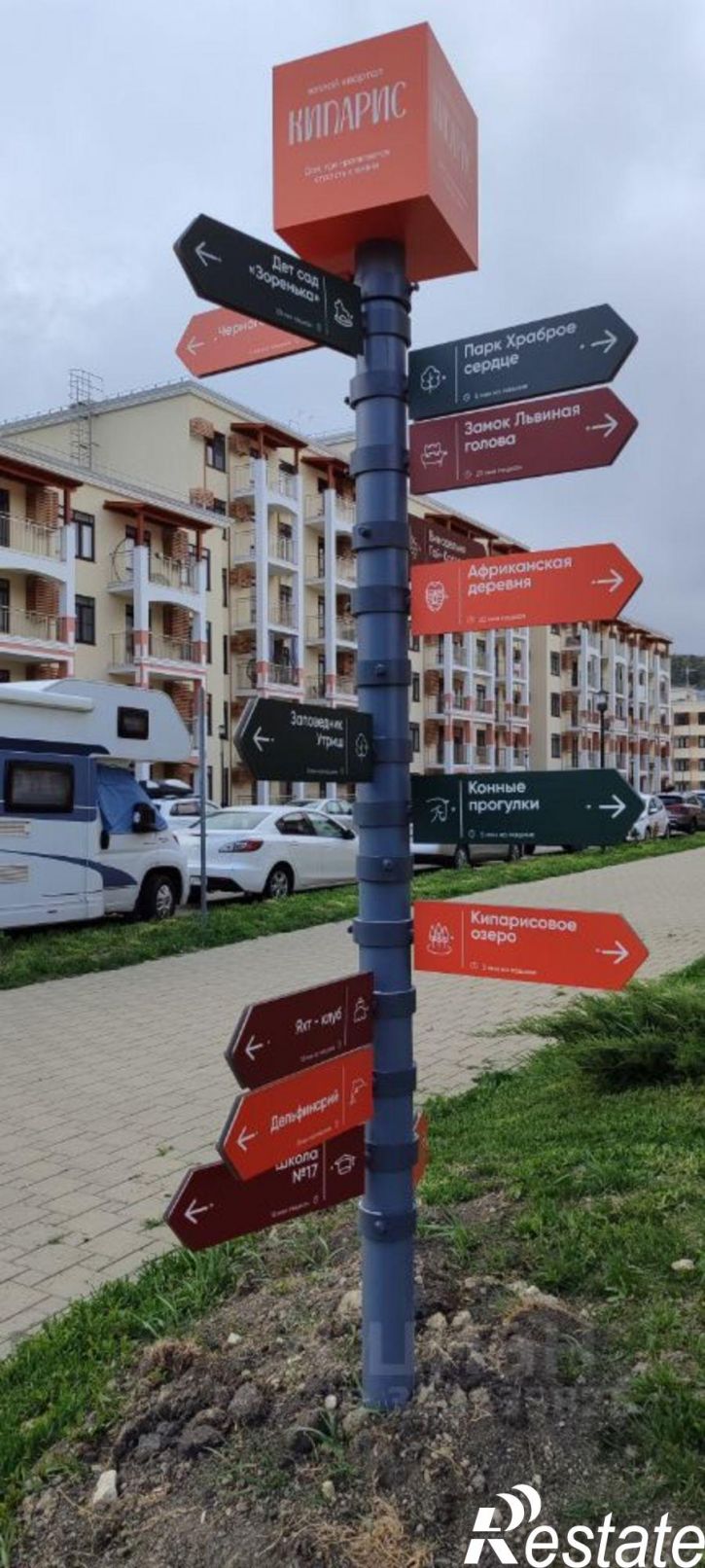 1-комн квартира муниципальный округ Анапа