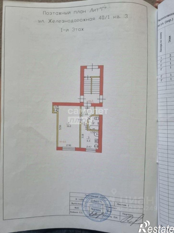 1-комн квартира Приморско-Ахтарский район