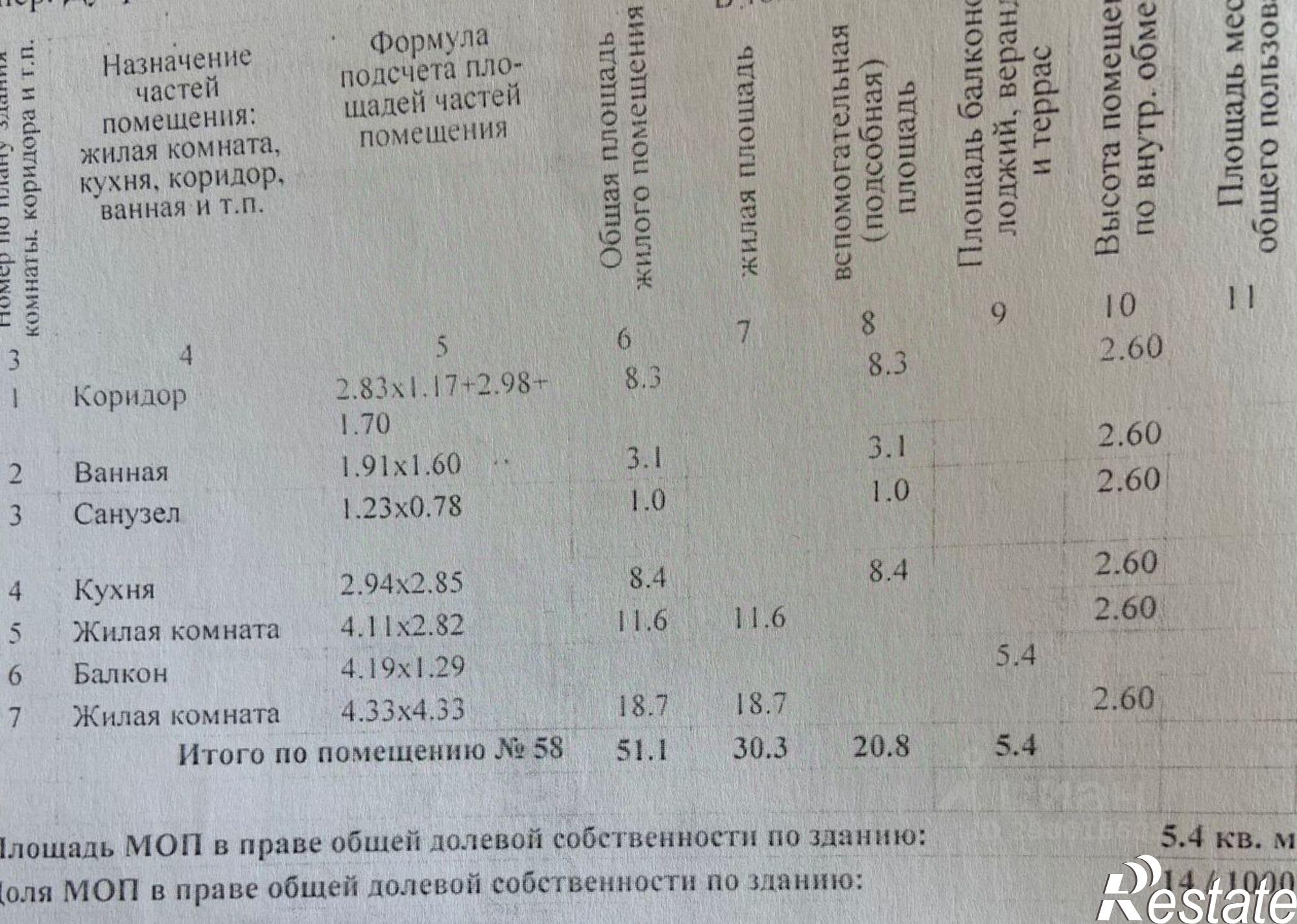 Купить квартиру за 2 600 000 рублей на переулок Дубравы, 8