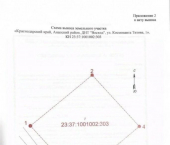 земля 8 сот улица Космонавта Титова