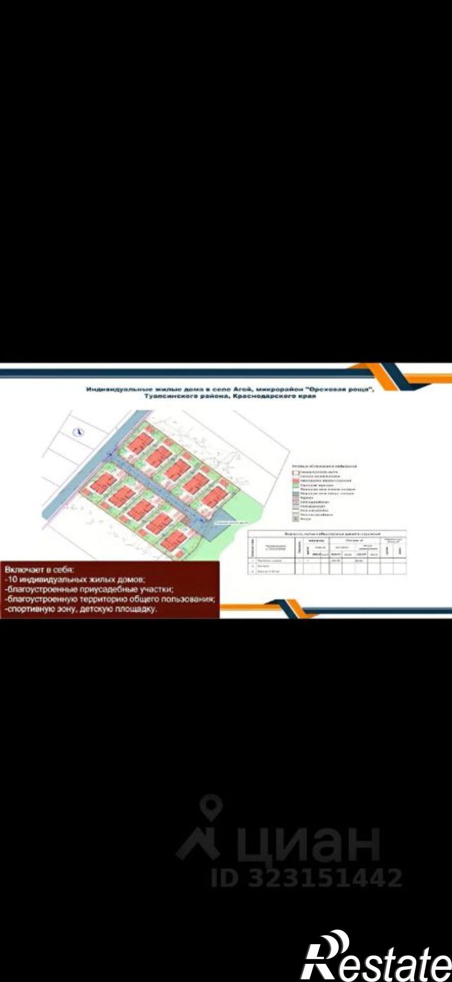 Купить дачу, дом, коттедж за 19 300 000 рублей