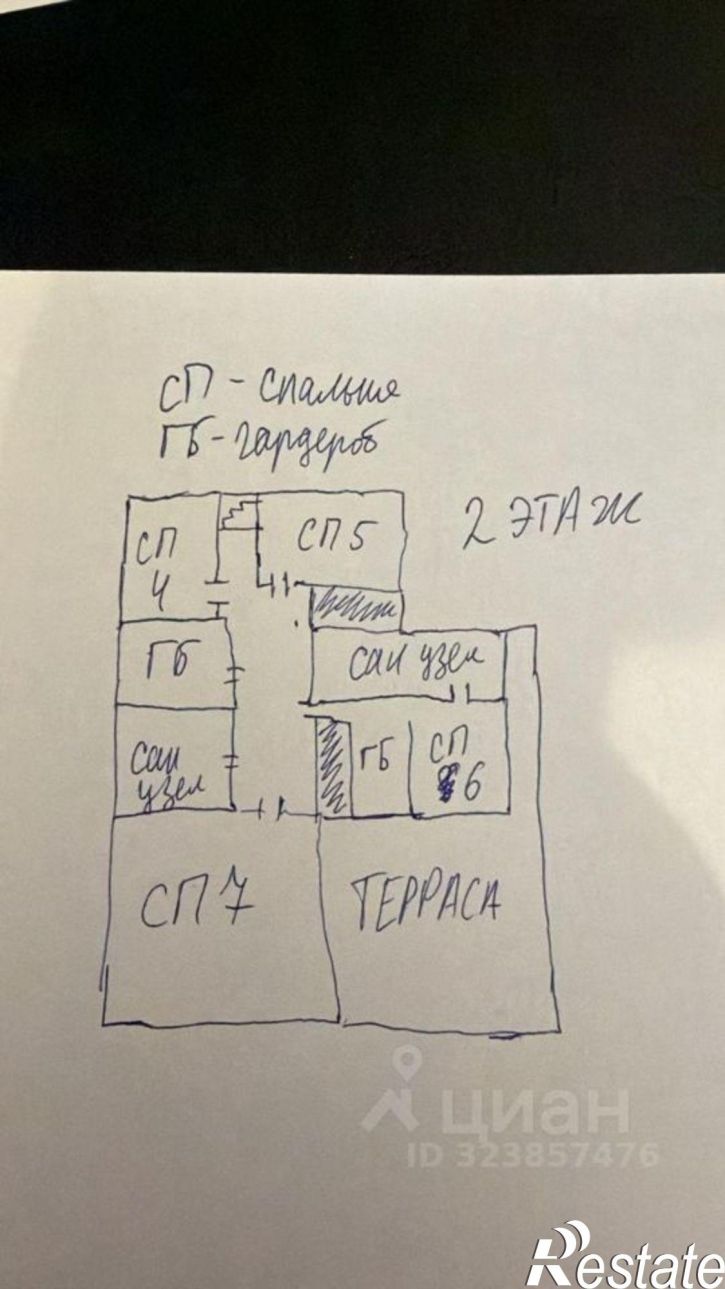 Коттедж/дом
