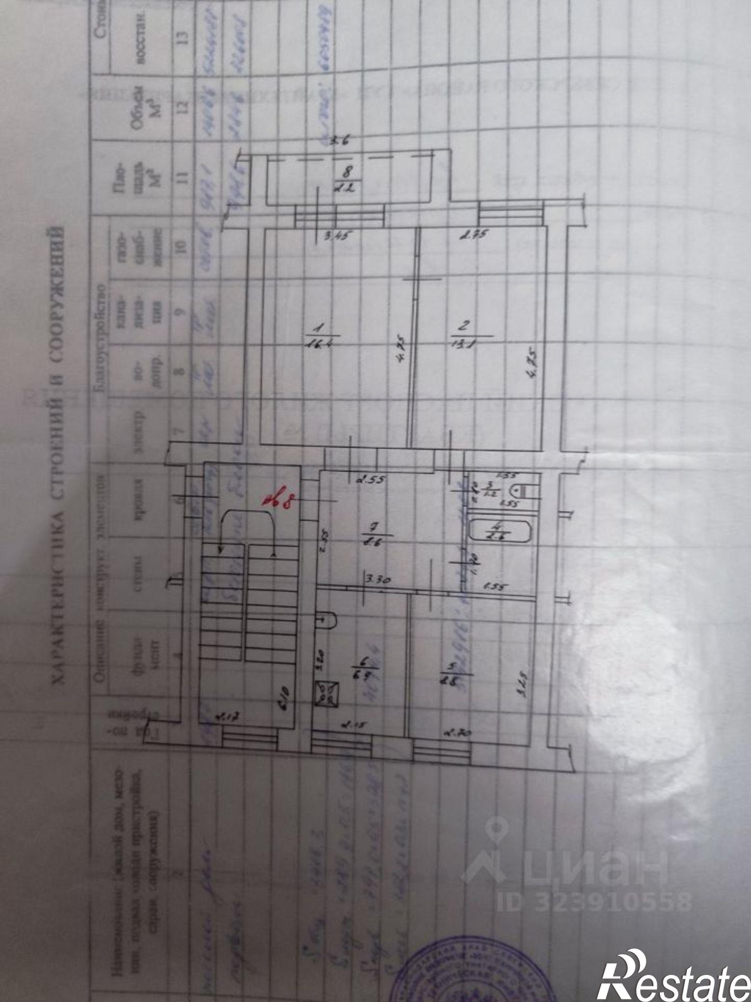 Купить квартиру за 6 500 000 рублей на Казачья улица, 57