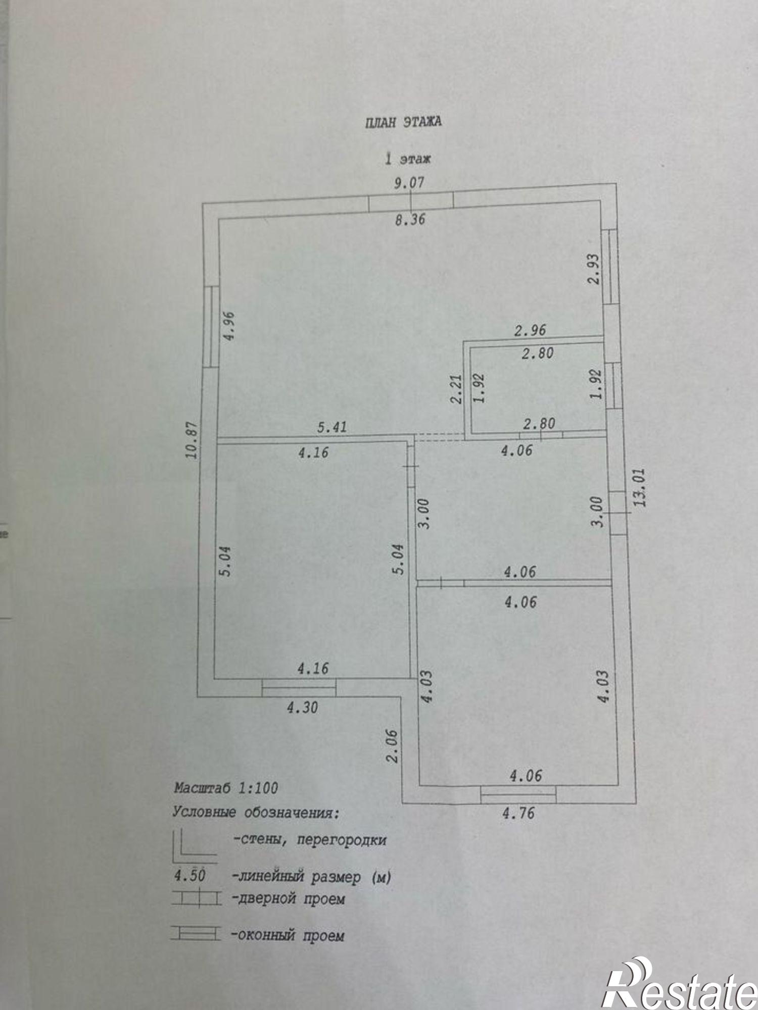 Купить дачу, дом, коттедж за 7 500 000 рублей на станица Динская