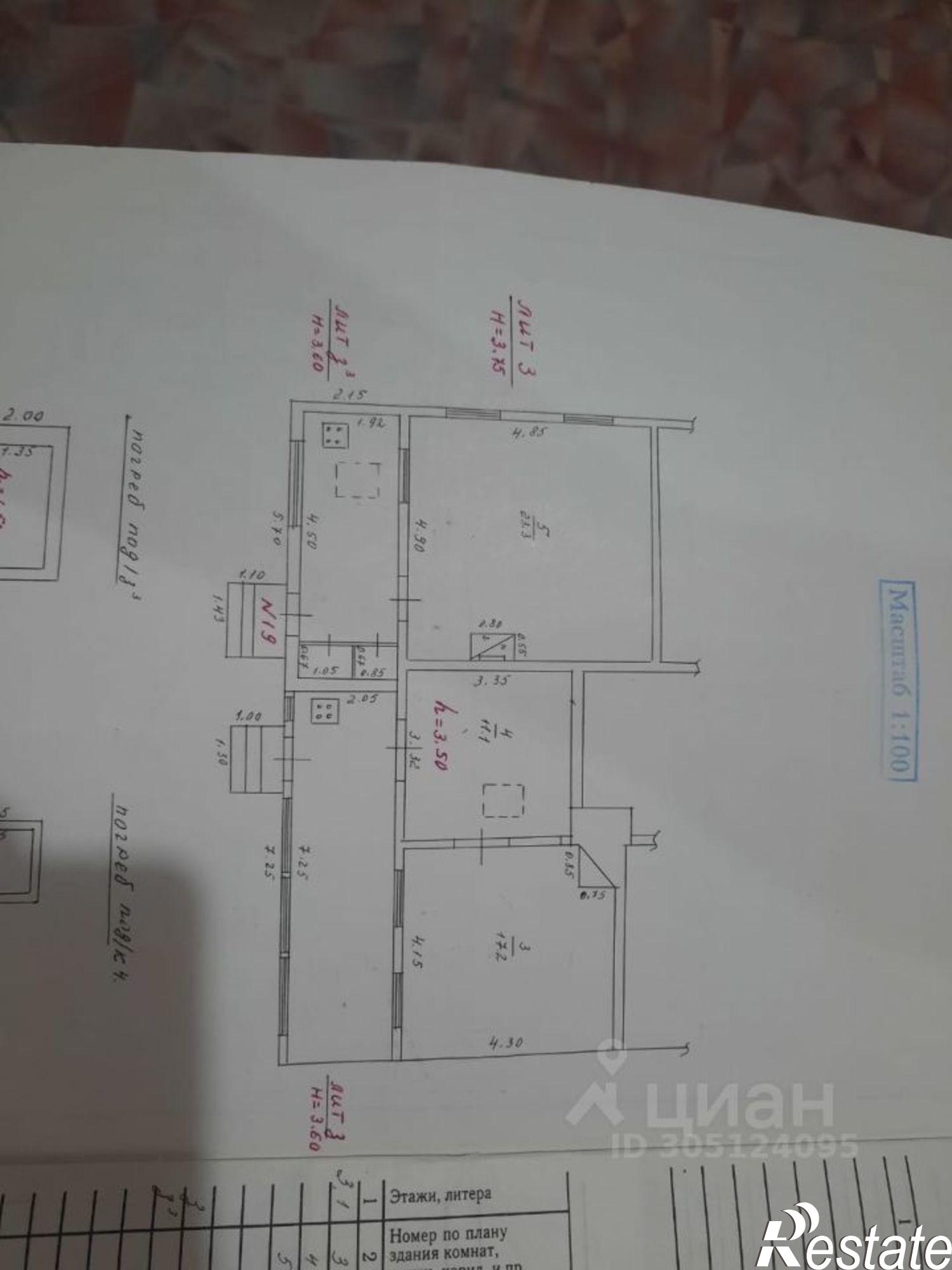 Купить дачу, дом, коттедж за 12 000 000 рублей на Краснодар, микрорайон Центральный, улица Мира
