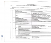 ОСЗ 154 кв м ул Дзержинского, 37