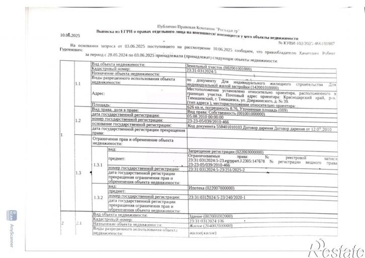 Отдельное здание ул Дзержинского, 37,  д. 37