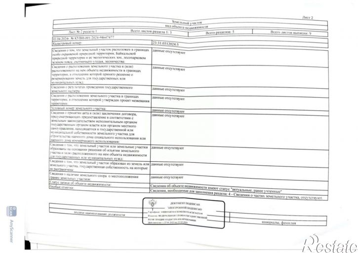 Отдельное здание ул Дзержинского, 37,  д. 37