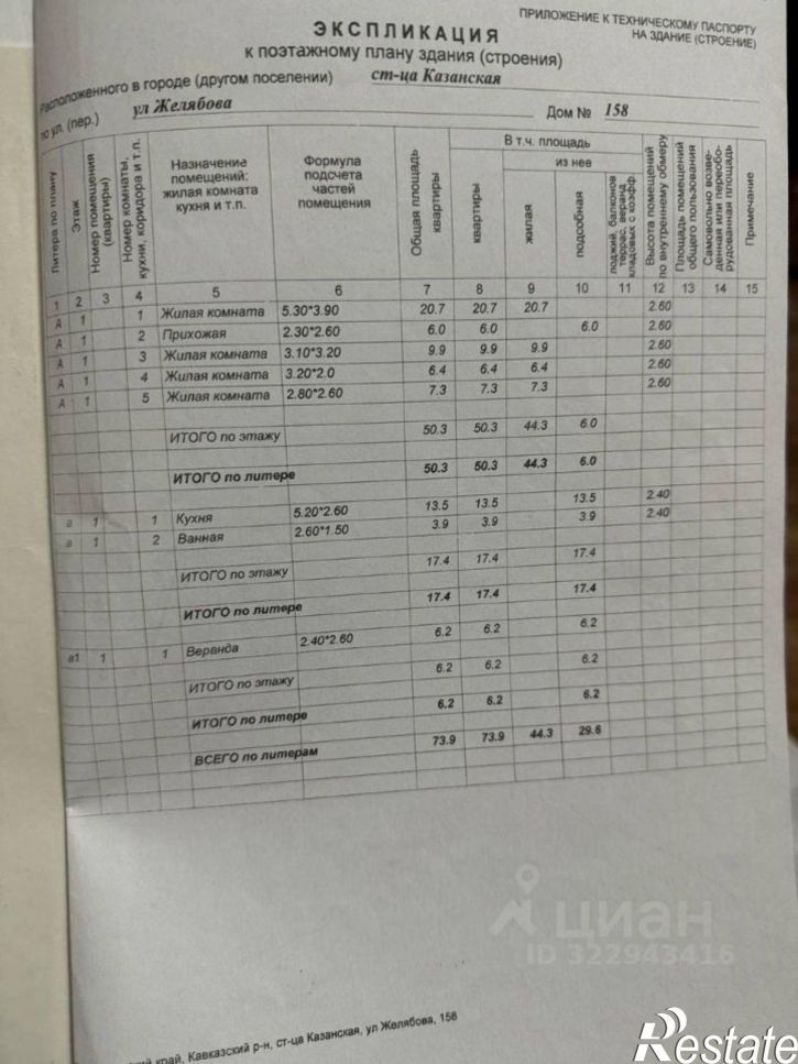 Коттедж/дом ул Желябова