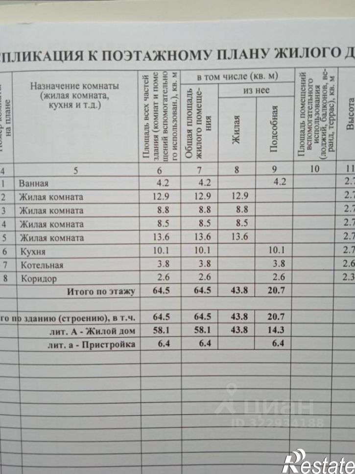 Коттедж/дом ул Комарова, 43,  д. 43