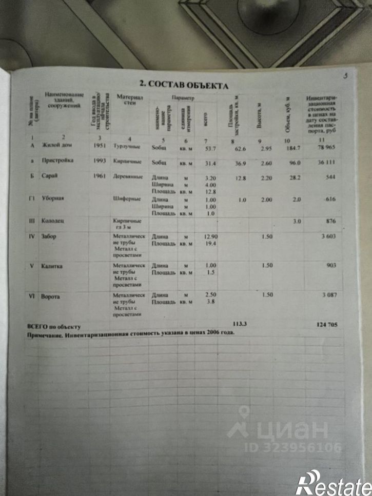 Коттедж/дом переулок Есенина