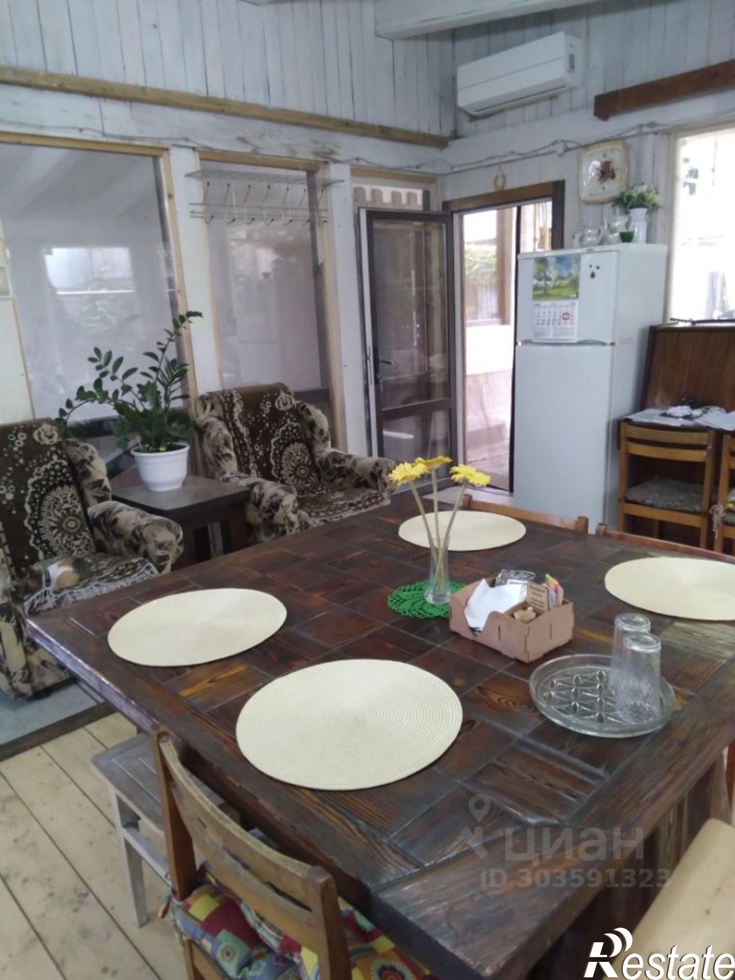 Сдать дачу, дом, коттедж за 20 000 рублей на улица Посёлок Мирный, 14/4