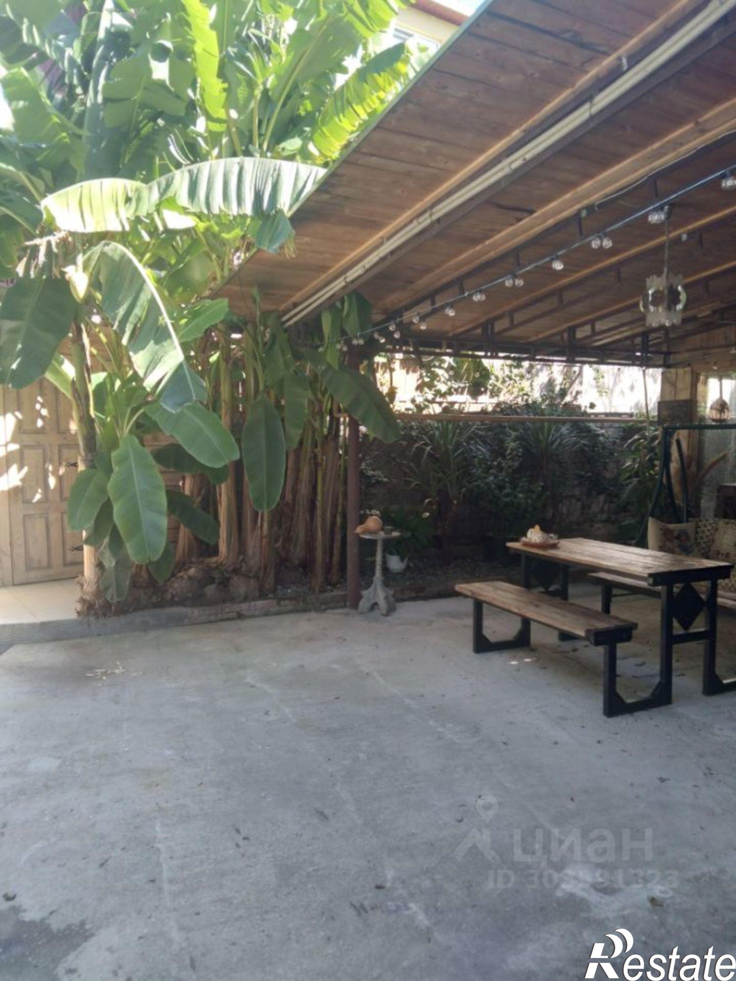 Сдать дачу, дом, коттедж за 20 000 рублей на улица Посёлок Мирный, 14/4