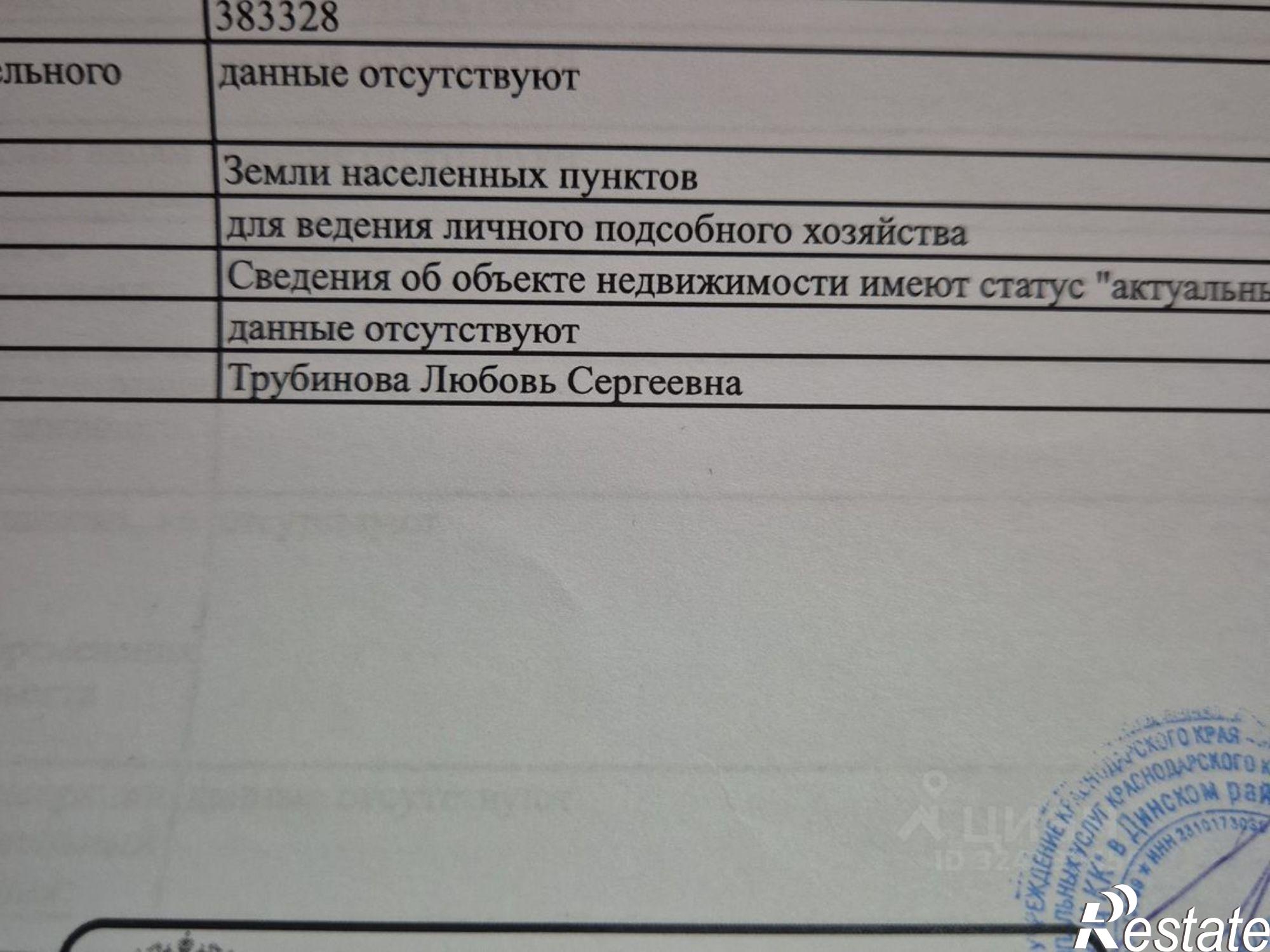 Купить землю, земельный участок за 3 800 000 рублей на ул Калинина, 7А