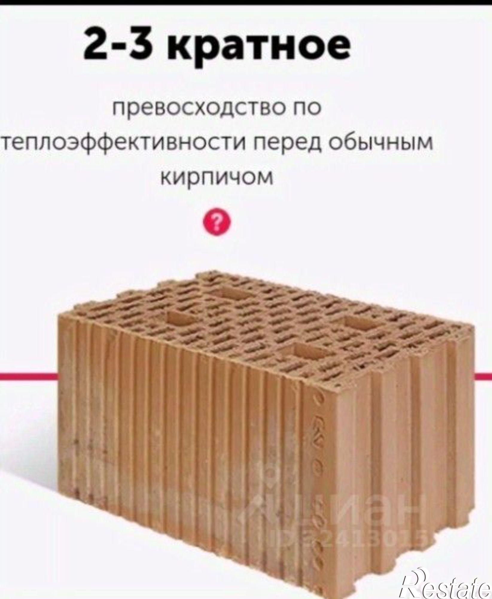 Купить дачу, дом, коттедж за 11 850 000 рублей на Пшеничная улица, 45