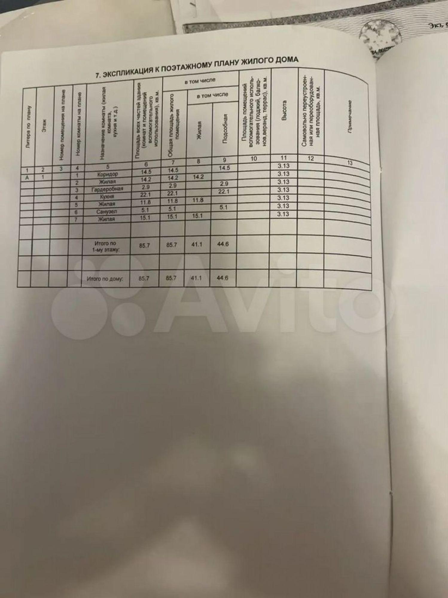 Купить дачу, дом, коттедж за 7 900 000 рублей на Гоголя ул, 69/1