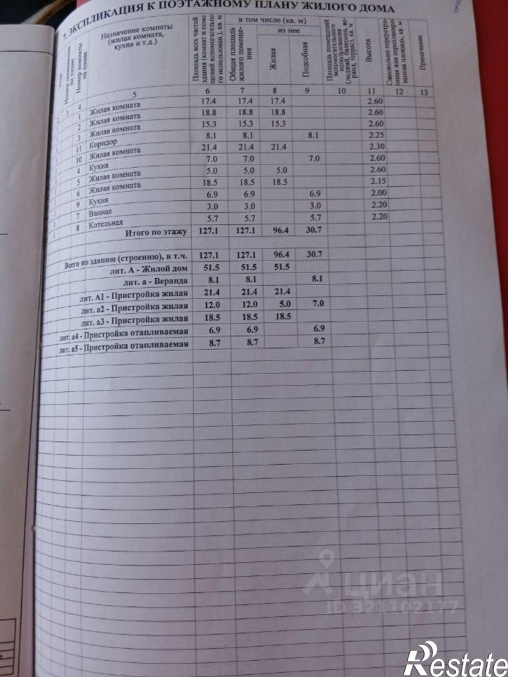 Коттедж/дом Щербиновский район