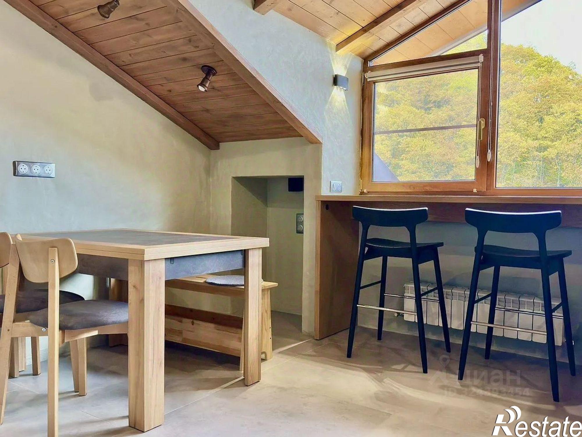 Купить квартиру за 18 700 000 рублей на Ставропольская улица, 18/1