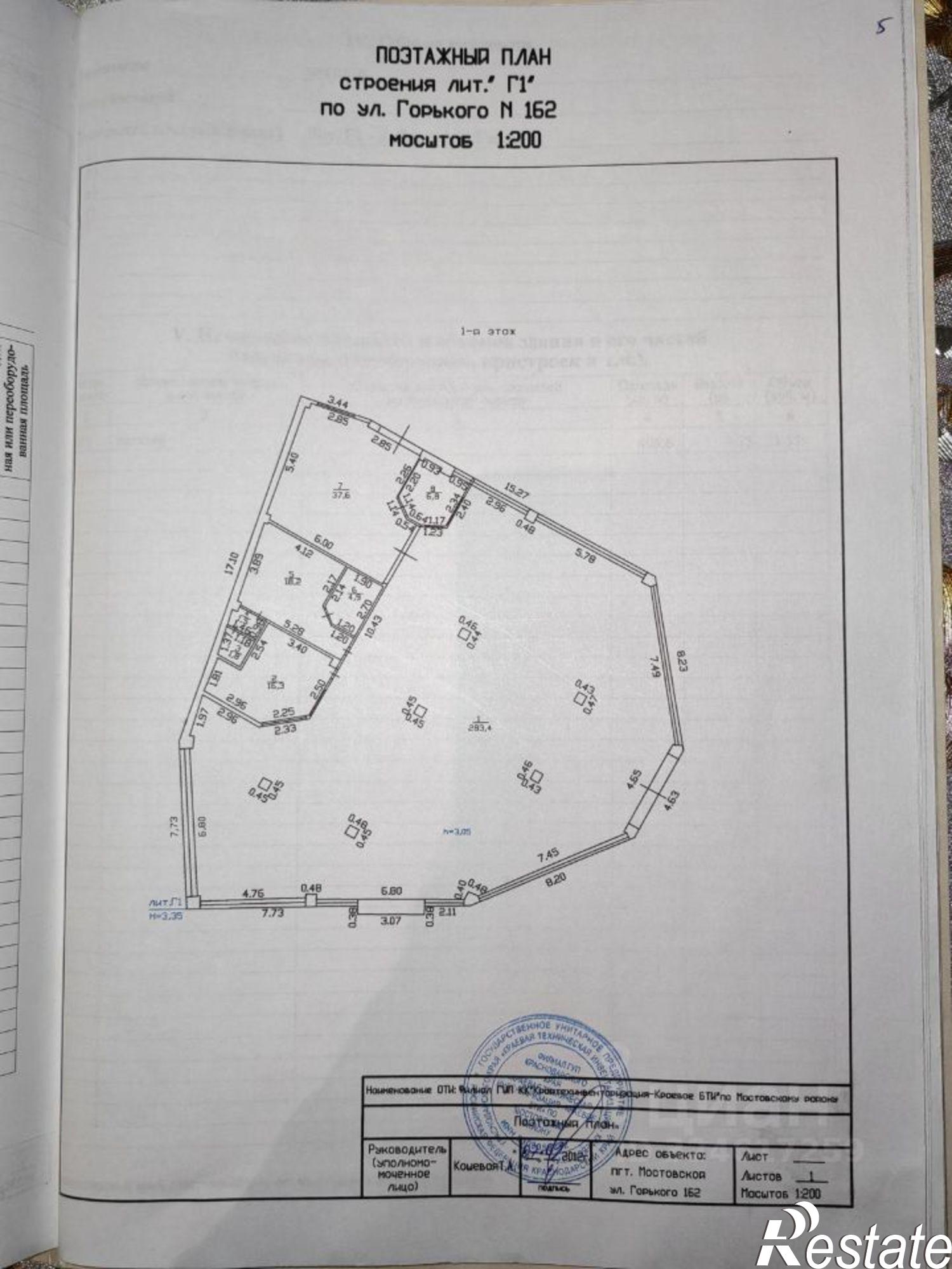 Сдать ОСЗ, отдельно стоящее здание за 249 688 рублей