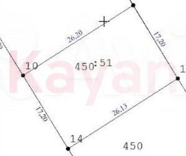 Земельный участок Пушкина ул.