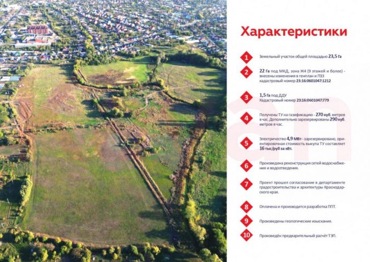 Земельный участок Курганинск