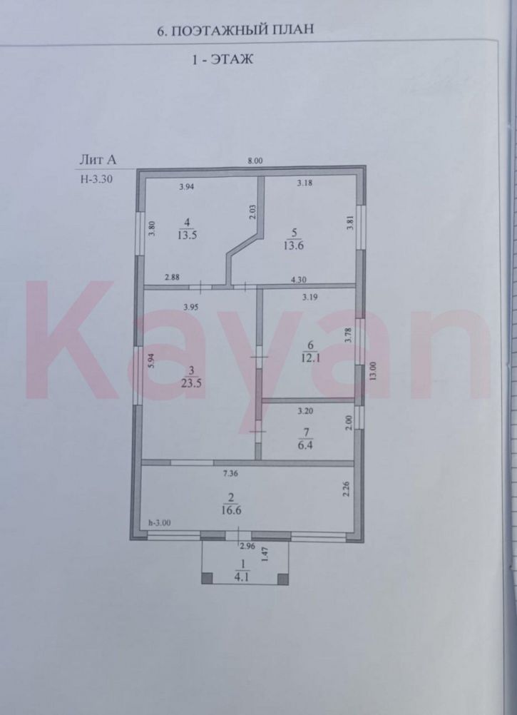 Коттедж/дом Белореченск