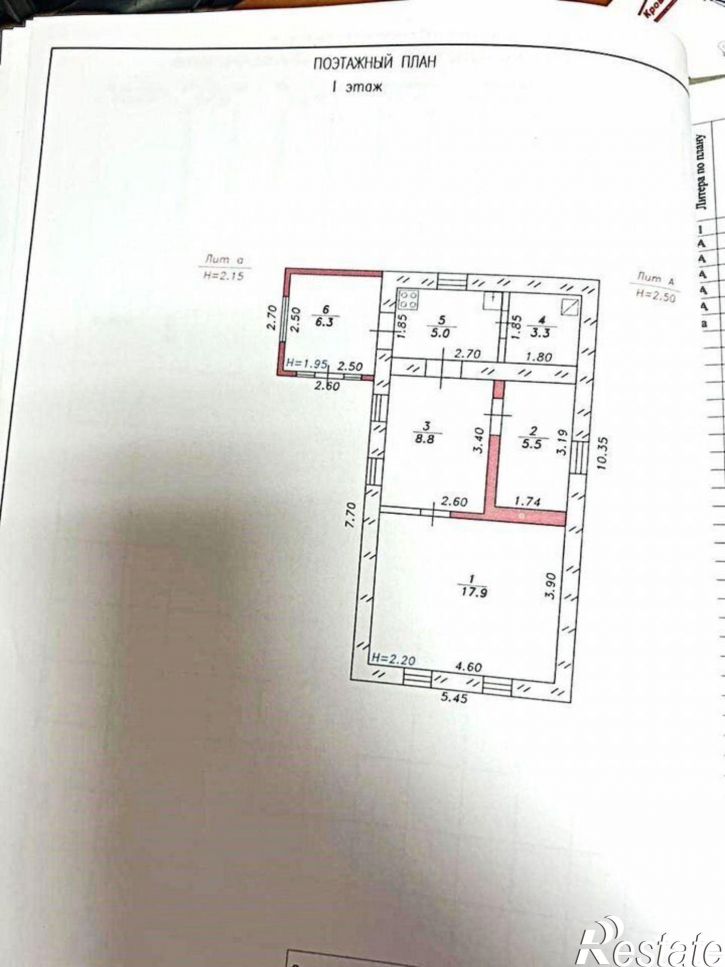 Коттедж/дом станица Ленинградская