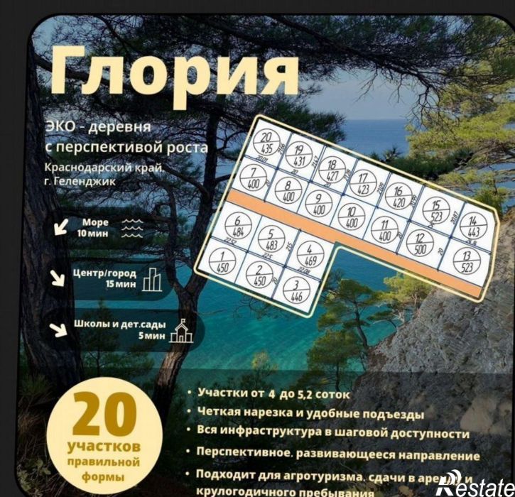 Земельный участок городской округ Геленджик