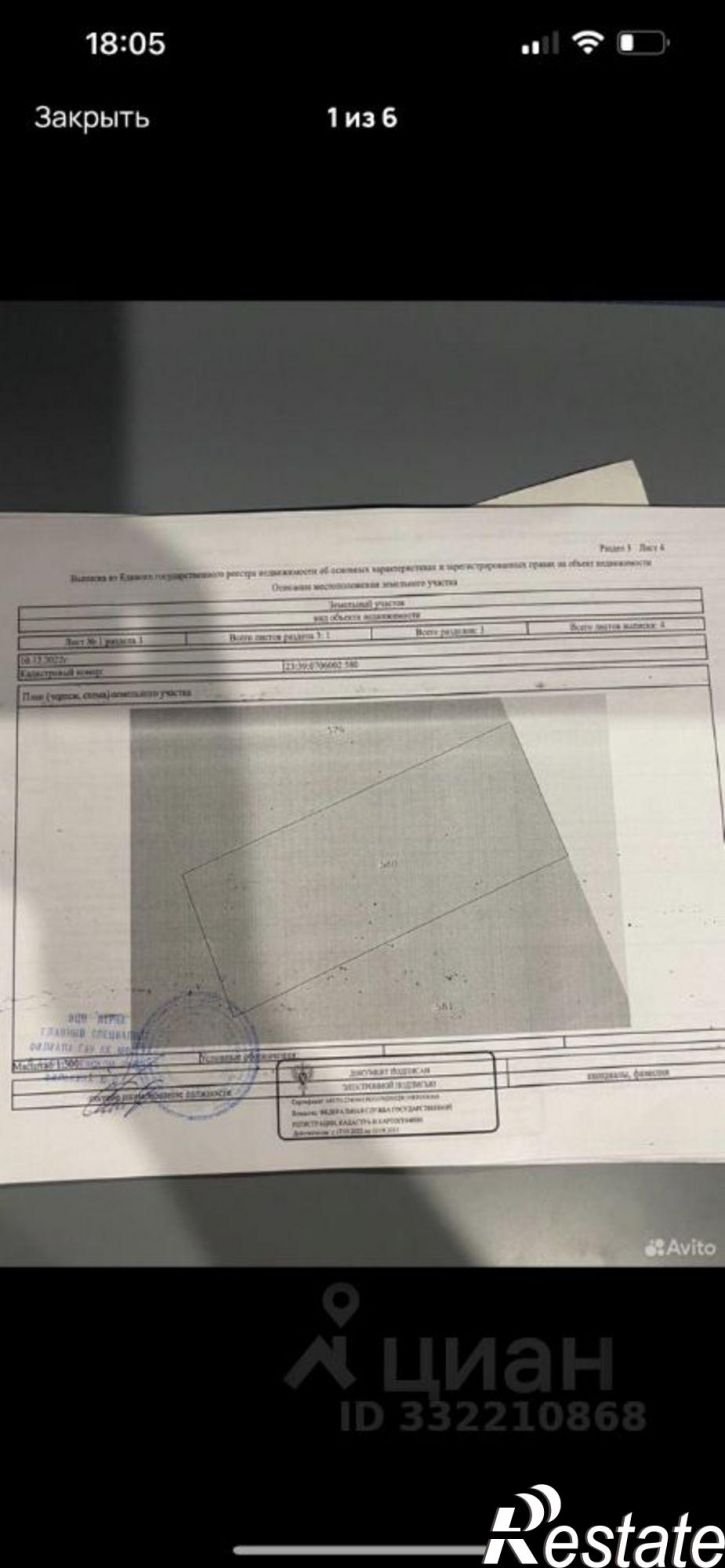 Земельный участок Белореченск