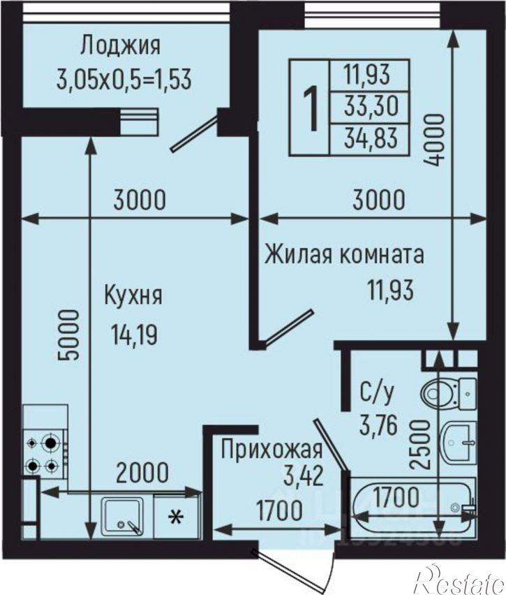 1-комн квартира в новом доме Туапсинский муниципальный округ