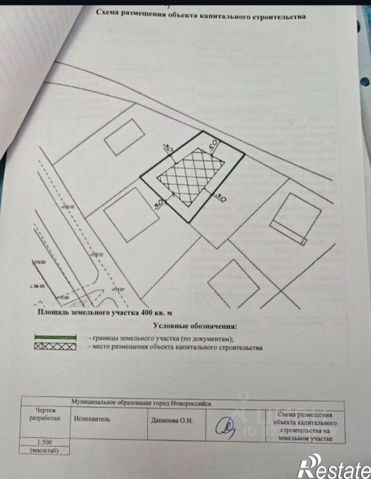 Земельный участок